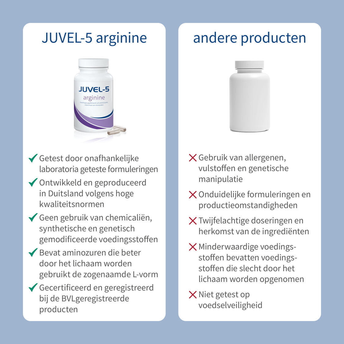 JUVEL-5 arginine product afbeelding 6