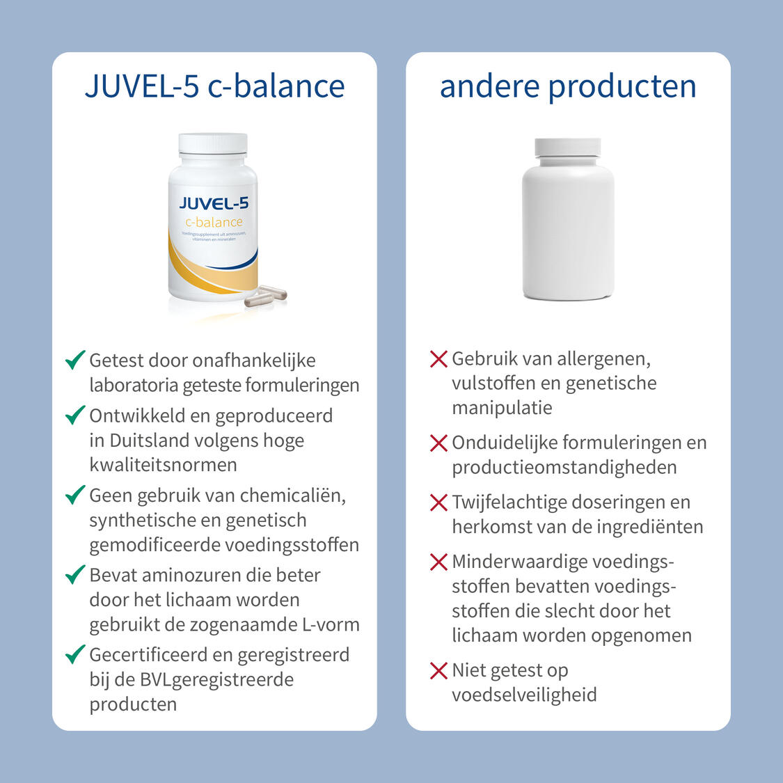 JUVEL-5 c-balance product afbeelding 6