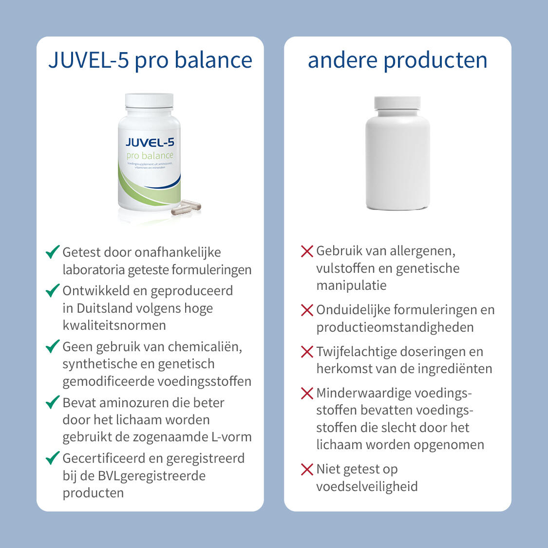 JUVEL-5 pro balance product afbeelding 6