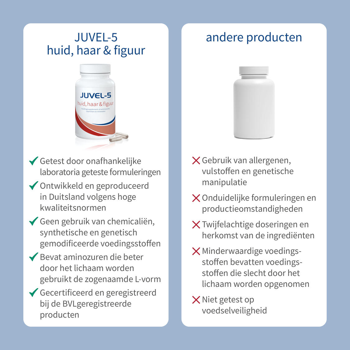 JUVEL-5 huid, haar & figuur product afbeelding 6