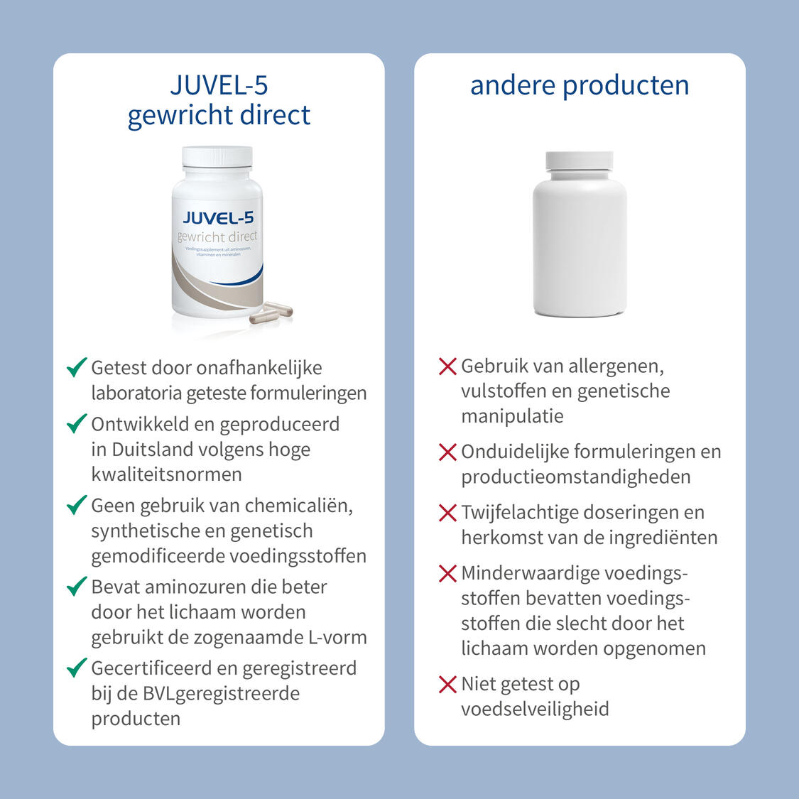 JUVEL-5 gewricht direct product afbeelding 6