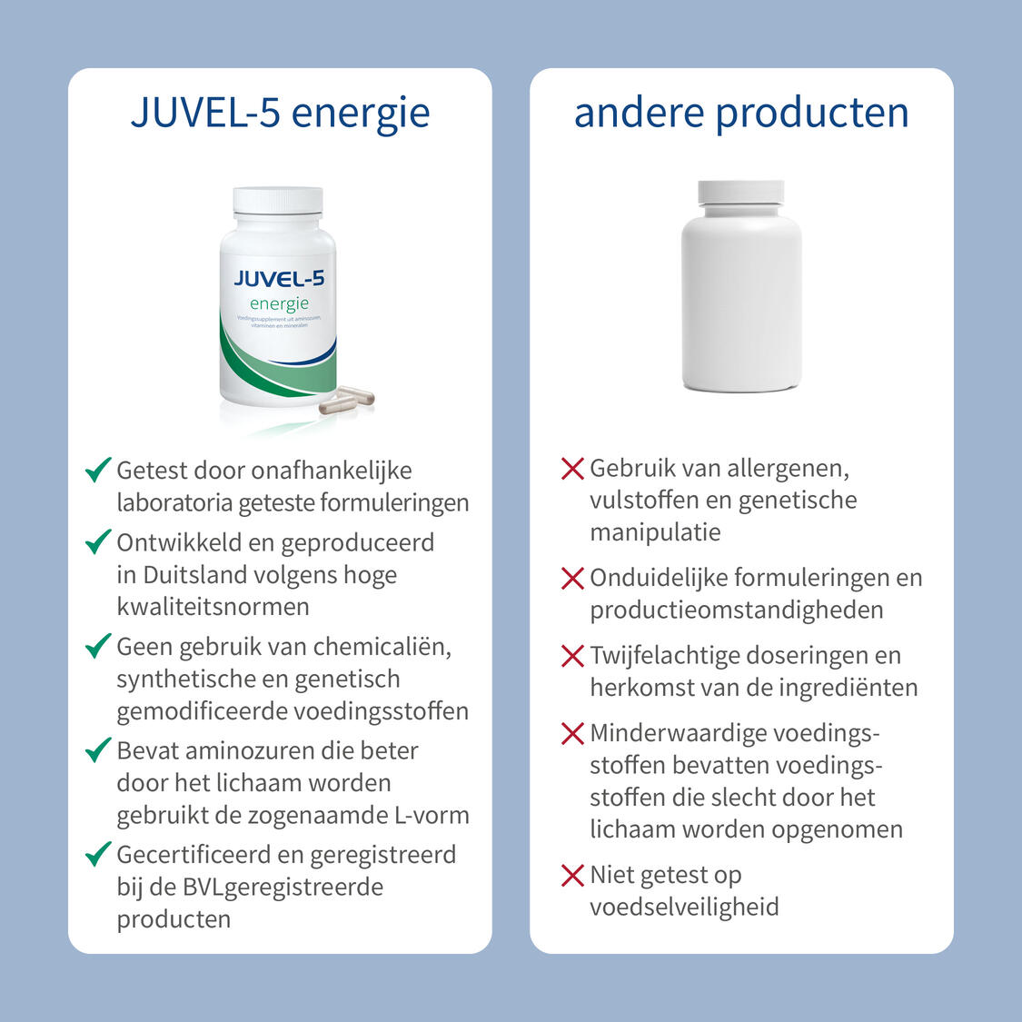 JUVEL-5 energie product afbeelding 6