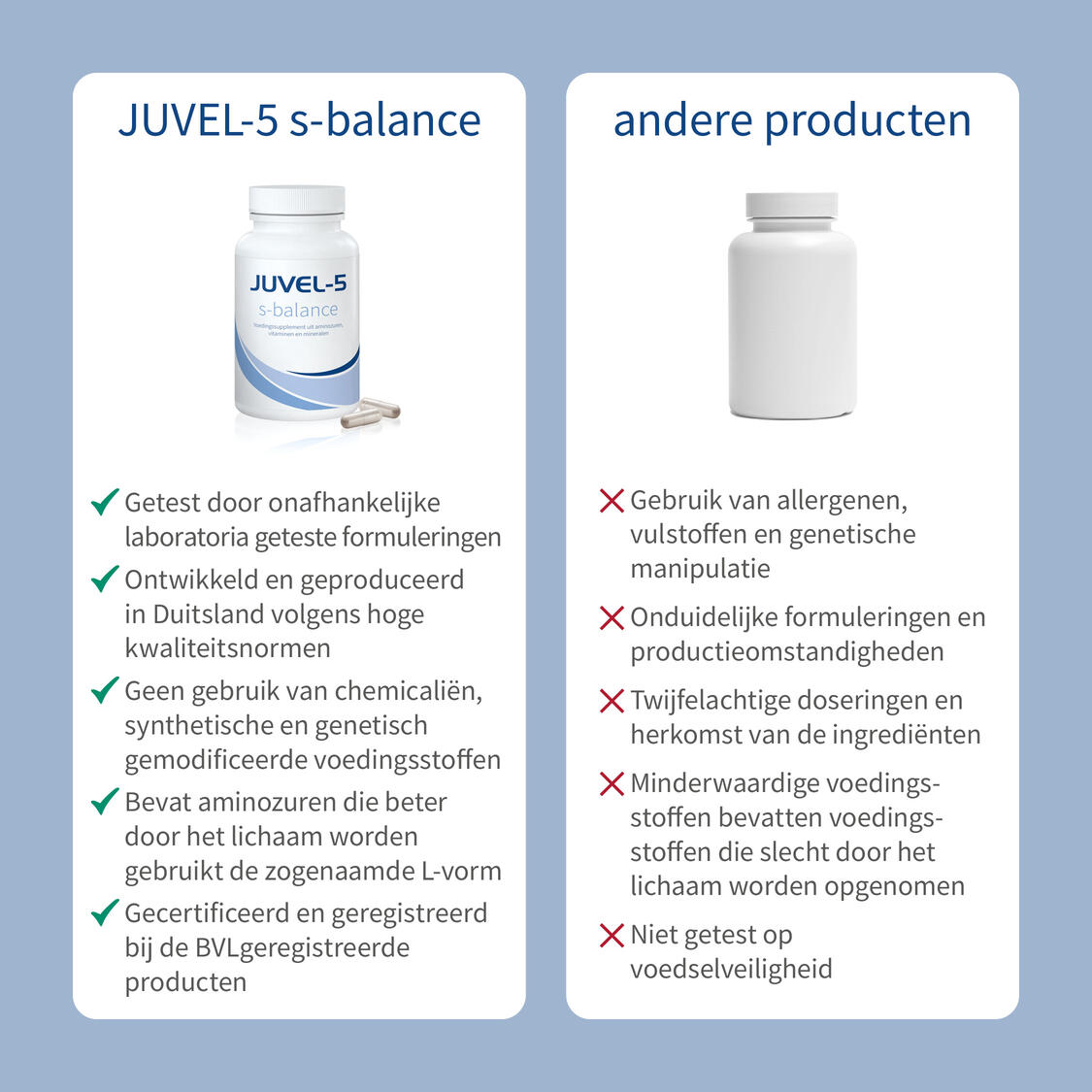 JUVEL-5 s-balance product afbeelding 6