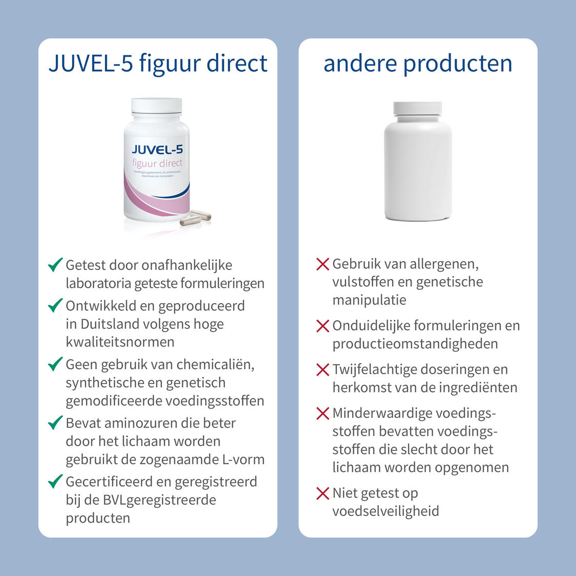 JUVEL-5 figuur direct product afbeelding 6