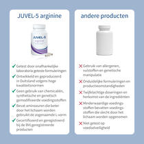 JUVEL-5 arginine voorbeeldafbeelding 6