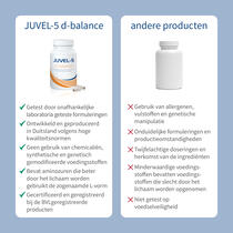 JUVEL-5 d-balance voorbeeldafbeelding 6
